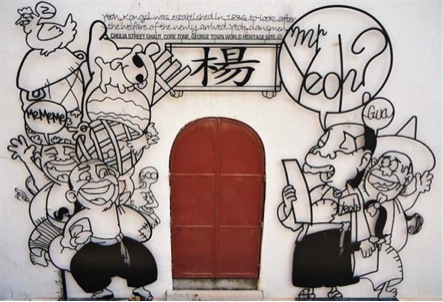 "YEOH" Only (Marking George Town)